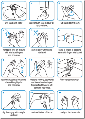Mencegah flu babi : mencuci tangan