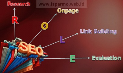 SEO Research Onpage Link building Evaluation